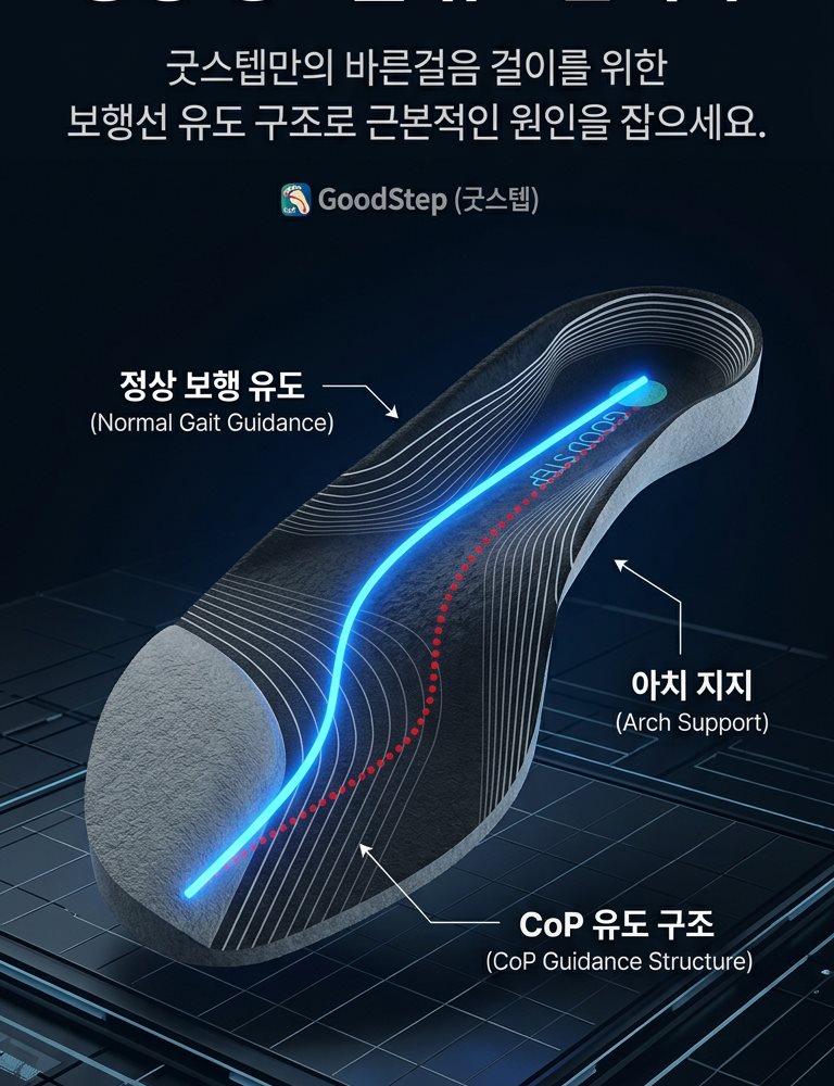굿스텝 인솔 구조